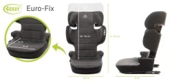 4Baby Euro-Fix Black 15-36kg I-Size Autostoel -Baby Verkoop 4baby euro fix dark grey 15 36kg i size autostoel 7