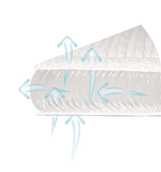 Babymatex AeroLine Paddi'x Grijs 9-18kg Inlegkussen TB0373_45 2 Babymatex AeroLine Paddi'x Grijs 9-18kg Inlegkussen TB0373_45 - Afbeelding 2