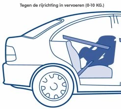 Nania Maxim Eco Pink 0-18 Kg Autostoel 1009500801-X2 -Baby Verkoop nania maxim eco grey 0 18 kg autostoel 1009500913 x2 6 1