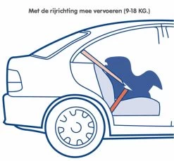 Nania Maxim Eco Pink 0-18 Kg Autostoel 1009500801-X2 -Baby Verkoop nania maxim eco grey 0 18 kg autostoel 1009500913 x2 7 1